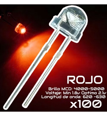 Tira de LEDs 5050