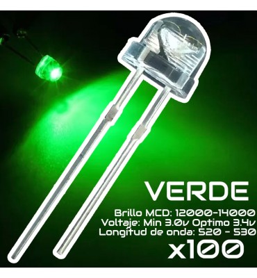 Tira de LEDs 5050