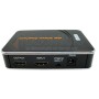 Capturadora de Video HDMI 1080p con entradas de micrófono