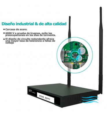 Router wireless dual wan y VNP UTT N518W