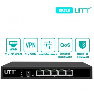 Router dual wan y VNP UTT ER518