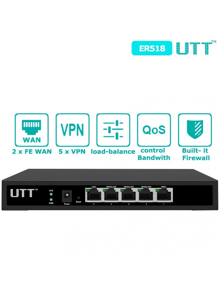 Router dual wan y VNP UTT ER518