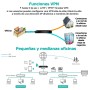 Router dual wan y VNP UTT ER518