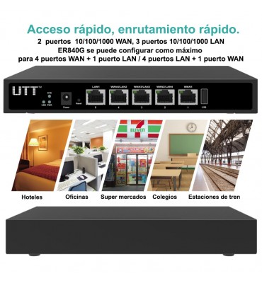 Router wireless dual wan y VNP UTT N518W