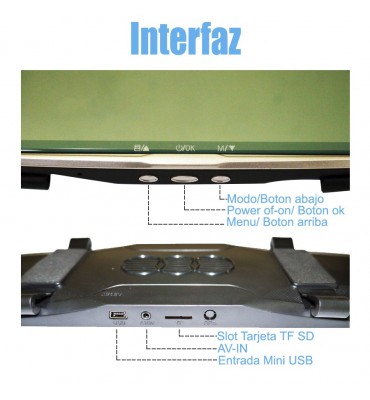 Camara Espejo Retrovisor Dual 1080P camara trasera