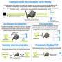 HF2211: conversor serie RS485 a Ethernet y Wi-Fi