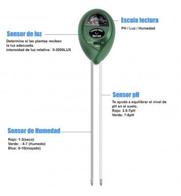 Medidor de humedad y luz para plantas