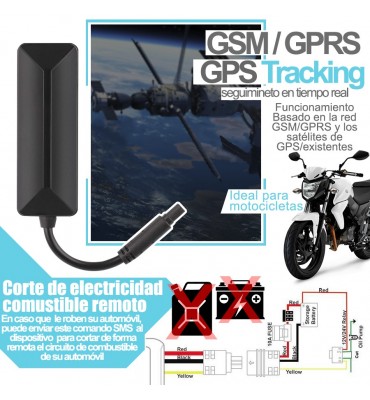 Localizador rastreador GPS...