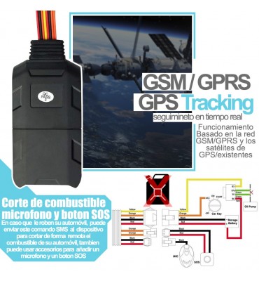 GPS Tracker localizador...