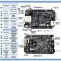 BeagleBone Black Rev C: ARM Cortex-A8 a 1GHz, 512MB RAM