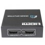 Splitter HDMI de 1 entrada, 2 salidas, hasta 4Kx2K