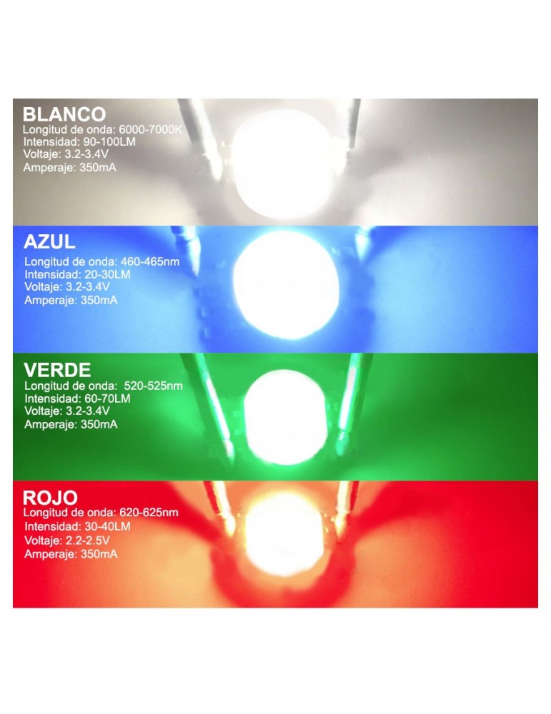 Led Rgbw Fullcolor Lightemitting Diodes 8 pines 4w