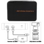 Capturadora HDMI EZCAP280H graba PS4 sin splitter