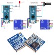 Transreceptor LoRa RA-02 433Mhz chip SX1278