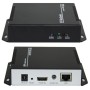 Encoder HDMI H.264 a streaming IP TCP/IP