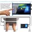 Pantalla LCD táctil HDMI para Raspberry Pi y mini PC