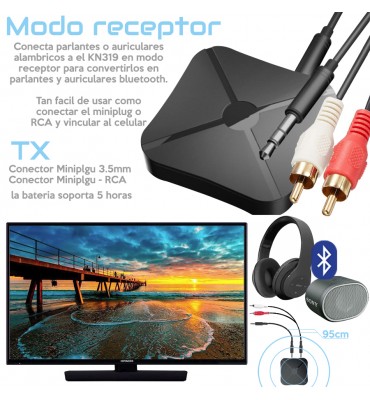 CONECTA CUALQUIER RECEPTOR DE AUDIO BLUETOOTH 3.5 MM A TU TELEVISOR Y ENVÍA  MÚSICA DESDE TU CELULAR 