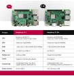 Raspberry Pi 4 Model B 4GB Cortex-A72 1.5GHz