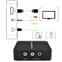 Capturadora RCA EZCAP272 standalone, graba en SD