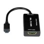 Adaptador MHL a HDMI para celular y tablet