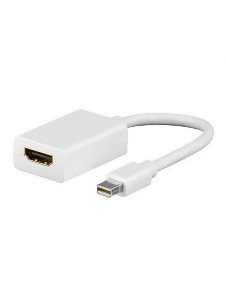 Conversor Mini DisplayPort a HDMI