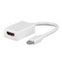Adaptador Mini DisplayPort a HDMI Thunderbolt