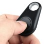 Localizador bluetooth iTag