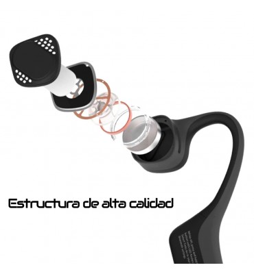 Auriculares AfterShokz Trekz Air de conducción ósea: Análisis