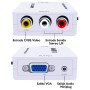 Conversor de video AV a VGA, plug and play