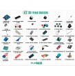 Arduino UNO  Starter Kit RFID N°3