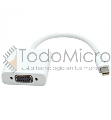 Conversor Mini DisplayPort a VGA