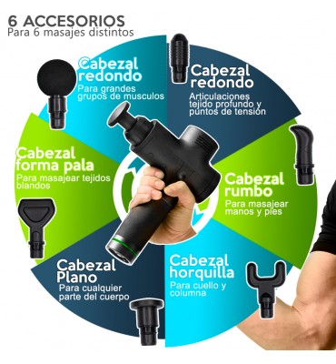 Pistola masajeadora para...