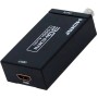 Conversor HDMI a SDI 1080p para cámaras y switcher